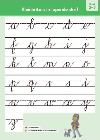 Kleinletters in Lopende Skrif