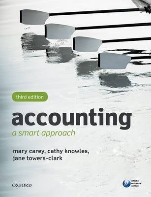 Accounting a Smart Approach