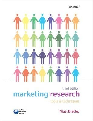 Marketing Research Tools and Techniques