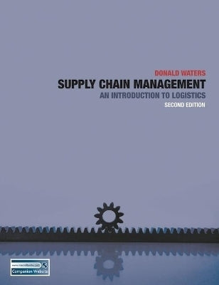 Supply Chain Management an Intro to Logistics