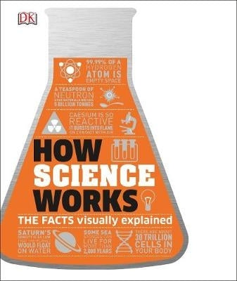 How Science Works the Facts Visually Explained