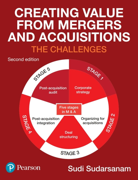 Creating Value From Mergers and Acquisitions