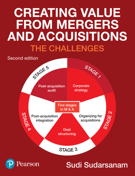 Creating Value From Mergers and Acquisitions