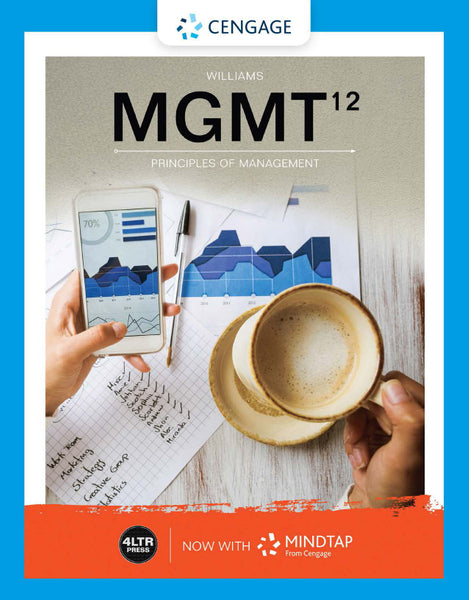 Mgmt