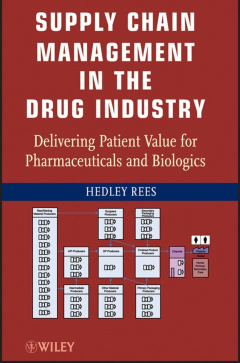 Supply Chain Management in the Drug Industry