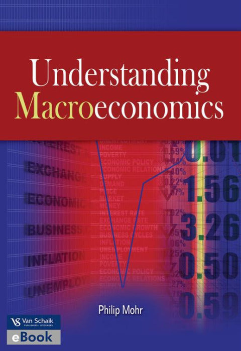 Understanding Macroeconomics