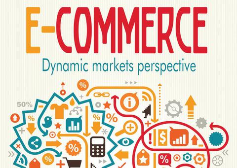 E Commerce Dynamic Markets Perspective