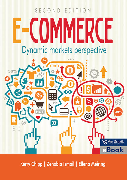 E Commerce Dynamic Markets Perspective