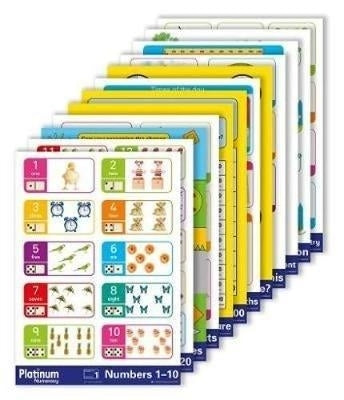 Platinum Numeracy Gr 1 (Wallcharts) (Set of 12)