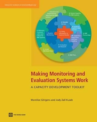 Making Monitoring and Evaluation Systems That Work a Resource for Development Practitioners