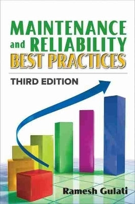 Maintenance and Reliability Best Practices (H/C)