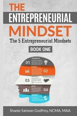 Entrepreneurial Mindset the 5 Entrepreneurial Mindsets