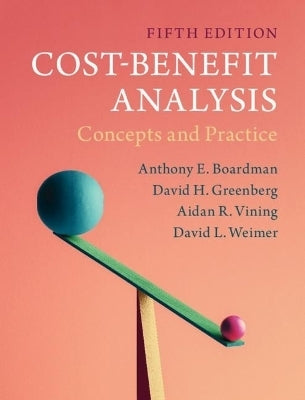 Cost Benefit Analysis