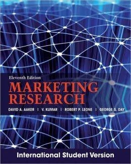 Marketing Research (Ise)