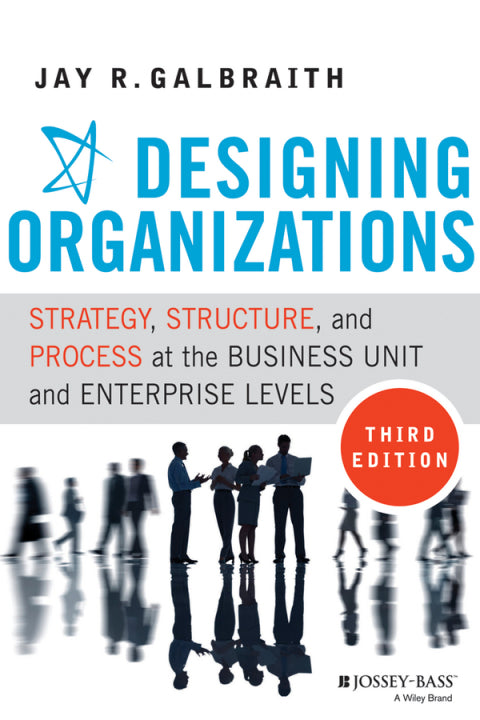 Designing Organizations
