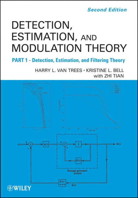 Detection Estimation and Modulation Theory (Part I)