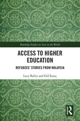 Access to Higher Education Refugees Stories From Malaysia
