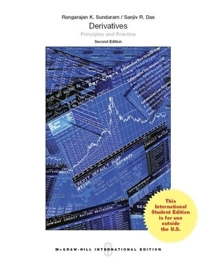 Derivatives