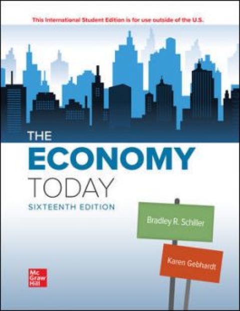 Economy Today