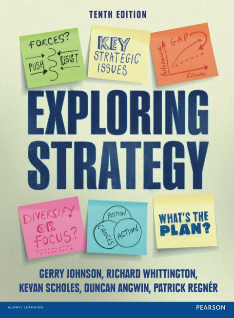 Exploring Strategy
