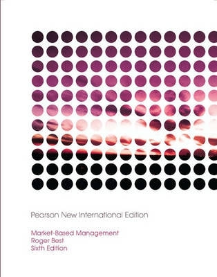 Market Based Management (Pnie)