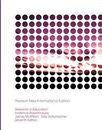 Research in Education (Pnie)