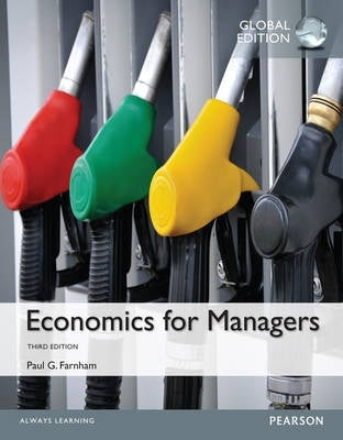Economics for Managers