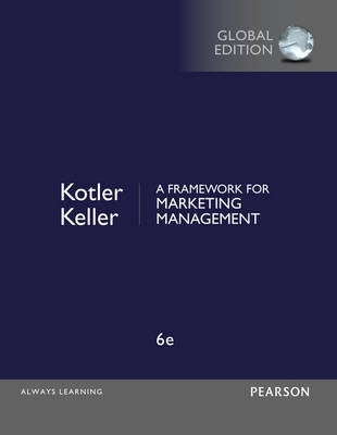Framework for Marketing Management