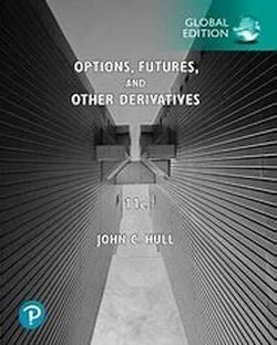 Options Futures and Other Derivatives
