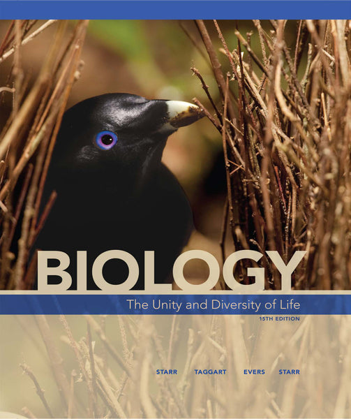 Biology