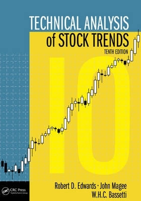 Technical Analysis of Stock Trends (H/C)
