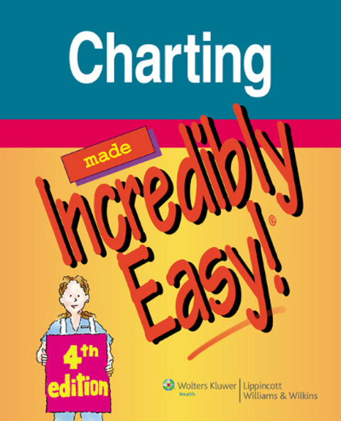 Charting Made Incredibly Easy