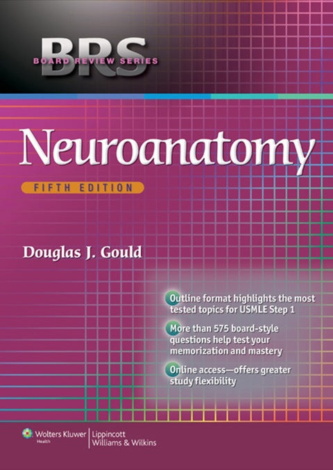 Brs Neuroanatomy