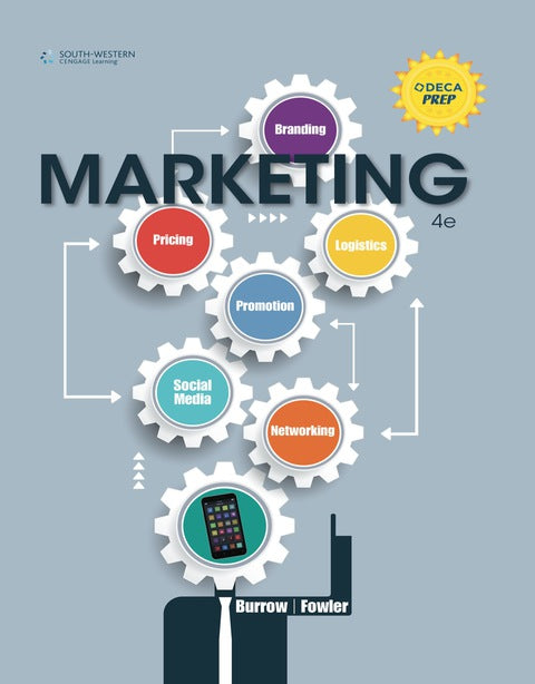 Marketing