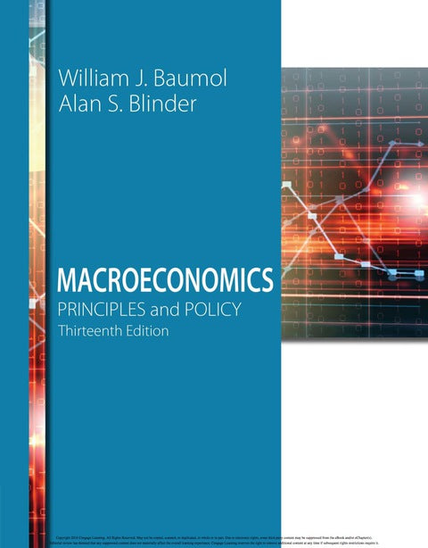 Macroeconomics Principles and Policy
