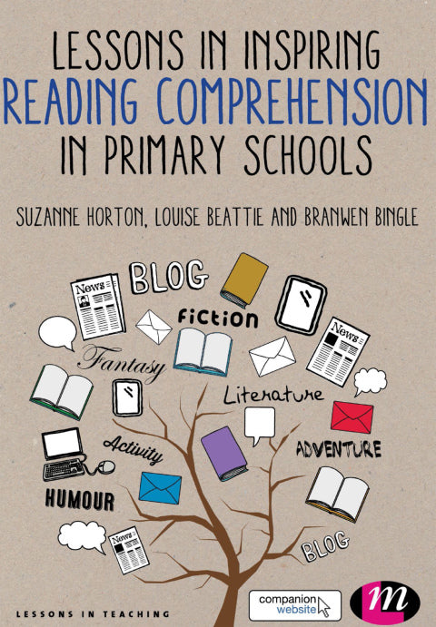 Lessons in Teaching Reading Comprehension in Primary Schools