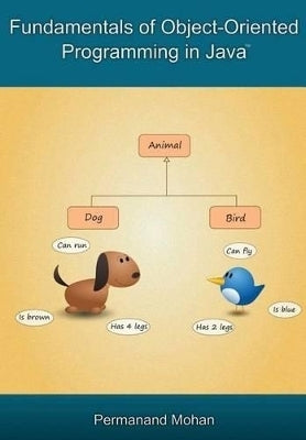 Fundamentals of Object Oriented Programming in Java