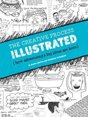 Creative Process Illustrated How Advertisings Big Ideas Are Born