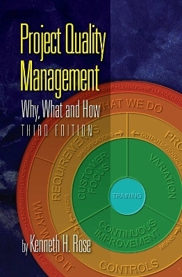 Project Quality Management Why What and How