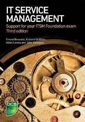 It Service Management Support for Your Itsm Foundation Exam