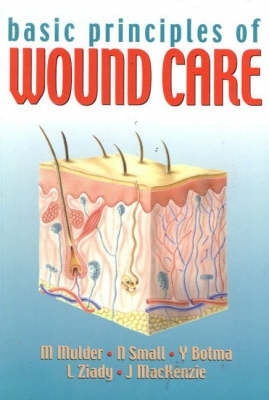 Basic Principles of Wound Care