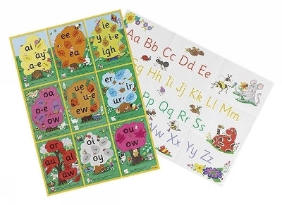 Jolly Phonics Alternative Spelling and Alphabet Posters