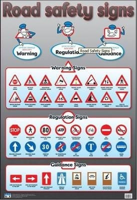 Wallchart Road Safety Signs