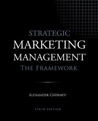Strategic Marketing Management the Framework