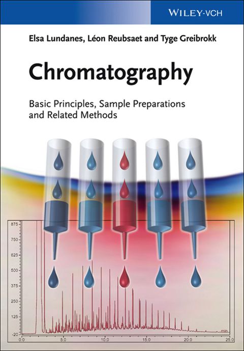 Chromatography Basic Principles Sample Preparations and Related Methods