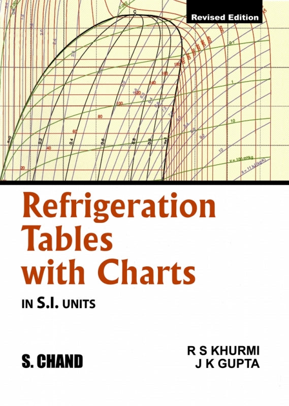 Refrigeration Tables With Chart