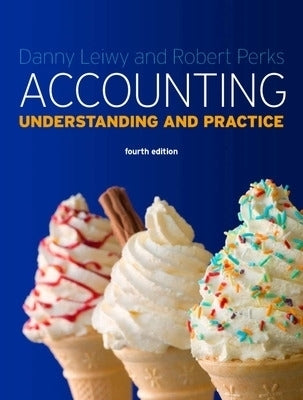 Accounting Understanding and Practice