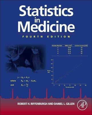 Statistics in Medicine (H/C)