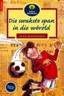 Swakste Span in Die Wereld