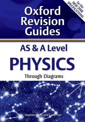 As and a Level Physics Through Diagrams